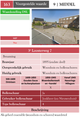 3e Loosterweg 7
