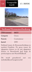 5.4 Steilrand Kennemerbeekweg