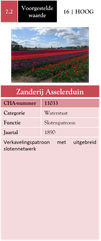 7.2 Asselerduin