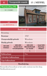 Beekkade 27