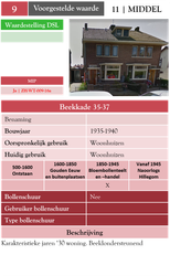 Beekkade 35 37