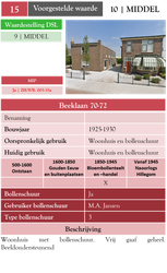 Beeklaan 70 72
