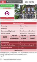 Beeklaan 74 76