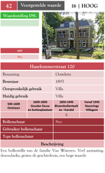Haarlemmerstraat 120