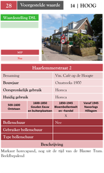 Haarlemmerstraat 2