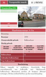 Haarlemmerstraat 31 31a