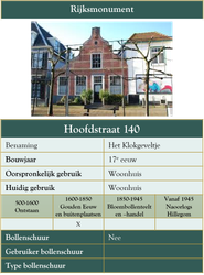 Hoofdstraat 140