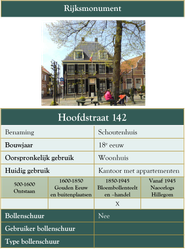 Hoofdstraat 142