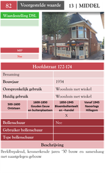 Hoofdstraat 172 174