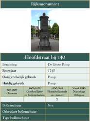 Hoofdstraat bij 140