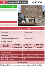 Hyacintenlaan 20