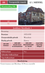 Jonkheer Mockkade 1