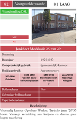 Jonkheer Mockkade 25 27 29