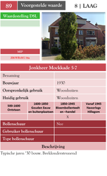Jonkheer Mockkade 5 7