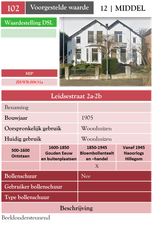 Leidsestraat 2a-2b