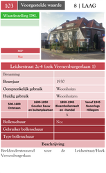 Leidsestraat 2c-4 & Veenenburgerlaan 1