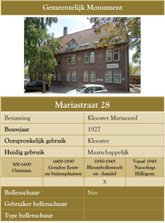 Mariaastraat 28