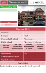 Meerlaan 72-74