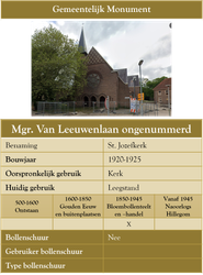 Mgr. Van Leeuwenlaan ongenummerd