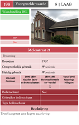 Molenstraat 21
