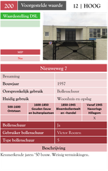 Nieuweweg 7