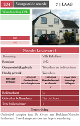 Noorder Leidsevaart 1