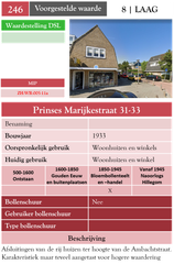 Prinses Marijkestraat 31-33
