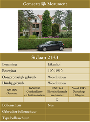 Sixlaan 21-23