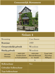 Sixlaan 4