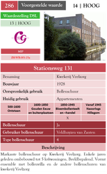 Stationsweg 131 bollenschuur