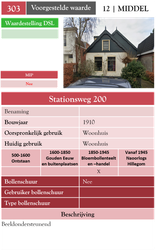 Stationsweg 200