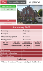 Stationsweg 21-23