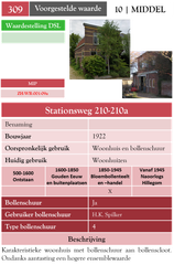 Stationsweg 210-210a