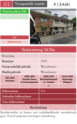 Stationsweg 74-76a