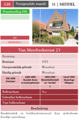 Van Meerbeekstraat 23
