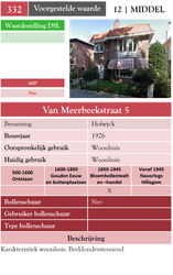Van Meerbeekstraat 5
