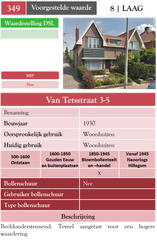 Van Tetsstrraat 3-5
