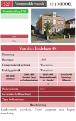 Van den Endelaan 48