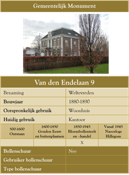 Van den Endelaan 9