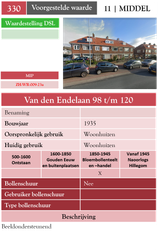 Van den Endelaan 98-120