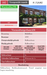 Veenenburgerlaan 108