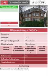Weeresteinstraat 102-104