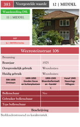 Weeresteinstraat 106
