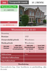 Weeresteinstraat 11-13