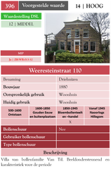 Weeresteinstraat 110
