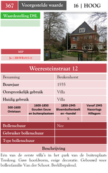 Weeresteinstraat 12