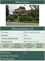 Weeresteinstraat 126