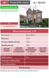 Weeresteinstraat 129