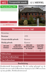 Weeresteinstraat 140