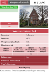 Weeresteinstraat 144